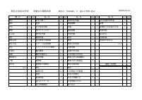 令和３年度合格状況.pdfの1ページ目のサムネイル