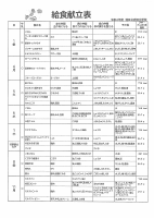 ７月の献立表.pdfの1ページ目のサムネイル