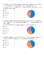 R３学校関係者評価結果.pdfの4ページ目のサムネイル