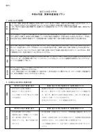 令和4年度　授業改善推進プラン.pdfの1ページ目のサムネイル