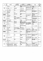 １月の献立表.pdfの2ページ目のサムネイル