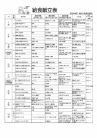 2023 2月の献立.pdfの1ページ目のサムネイル