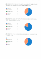 令和４年度学校評価.pdfの2ページ目のサムネイル