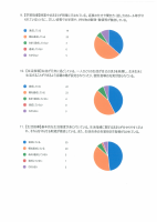 令和４年度学校評価.pdfの4ページ目のサムネイル