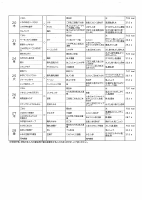 R５４月の献立.pdfの2ページ目のサムネイル