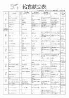 R5 5月の献立表.pdfの1ページ目のサムネイル